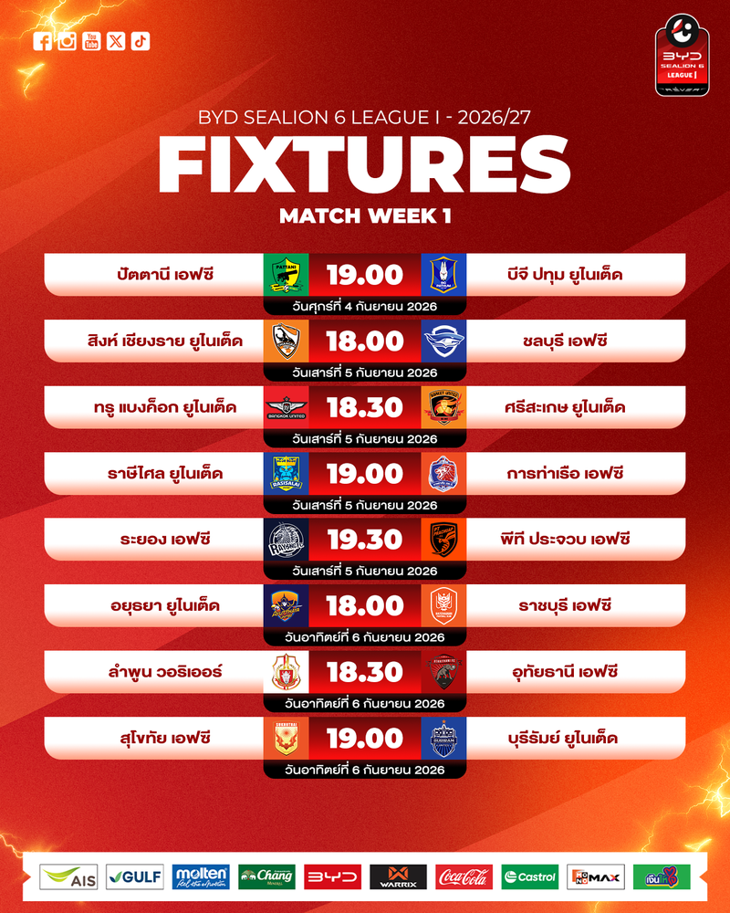 Fixtures 26-27.png