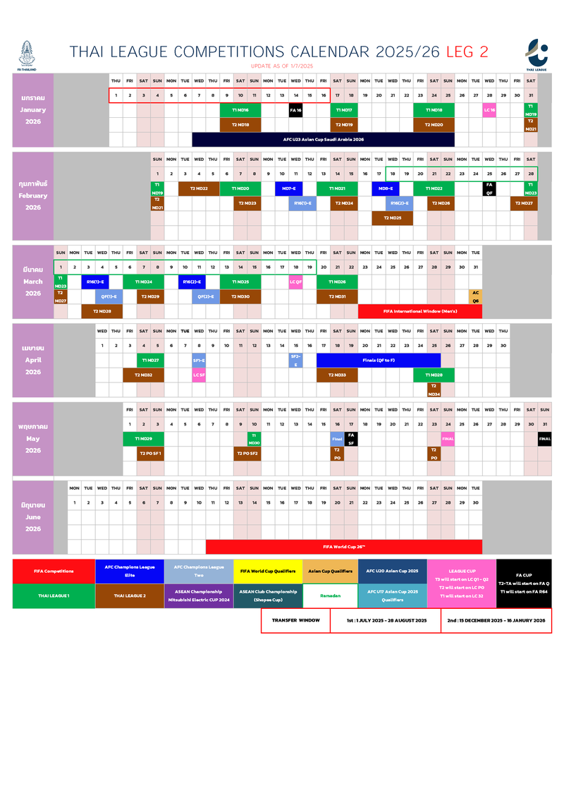 THAI LEAGUE COMPETITIONS CALENDAR 2025-26 UPDATE AS OF 1-7-2025_Page_2.png