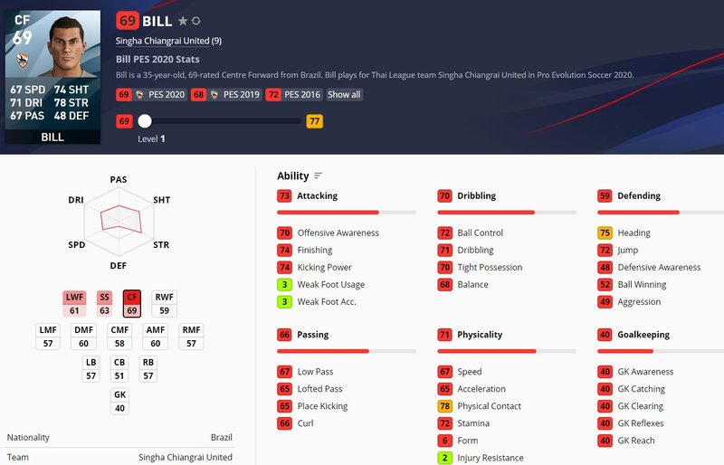 bill.JPG
