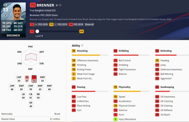brenner.JPG
