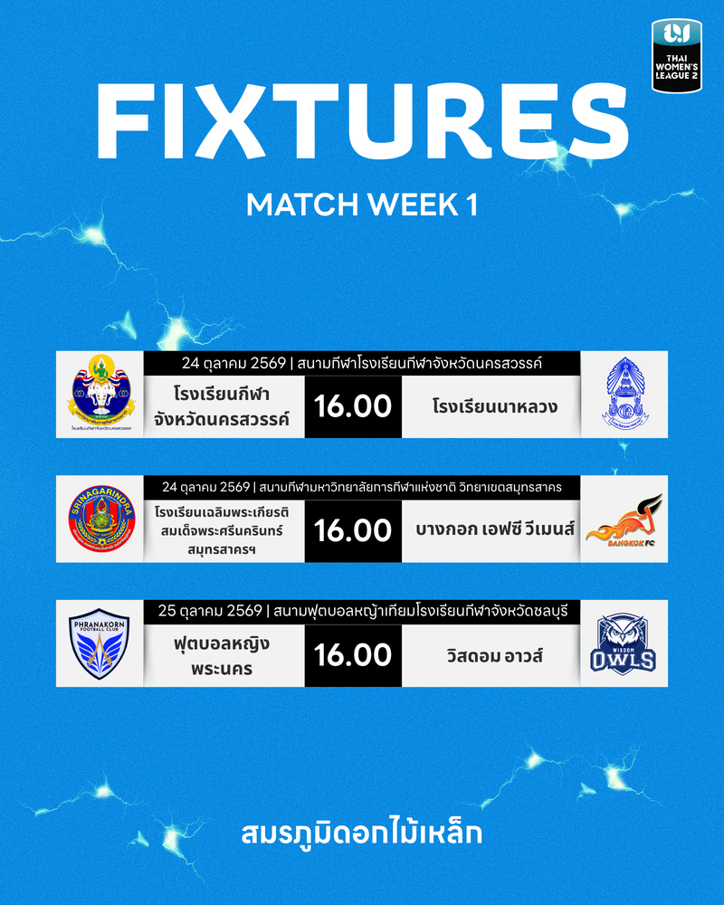 fixture twl 2 week 1.png