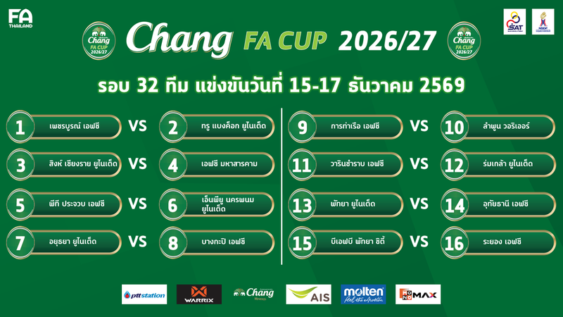 ผังจับ_ช้าง เอฟเอ คัพ รอบ32ทีม 1_0.png