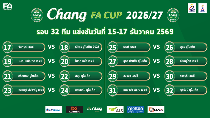 ผังจับ_ช้าง เอฟเอ คัพ รอบ32ทีม 2_0.png
